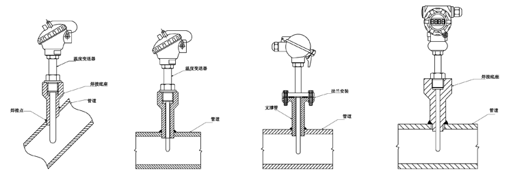 工業(yè)級溫度傳感器安裝方式